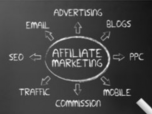 affiliate marketing blackboard